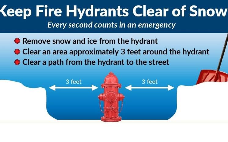 Help clear snow from hydrants